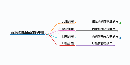 https://www.jiangxilaw.com/shzs/10384.html