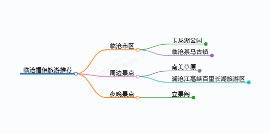 https://www.jiangxilaw.com/shzs/10385.html