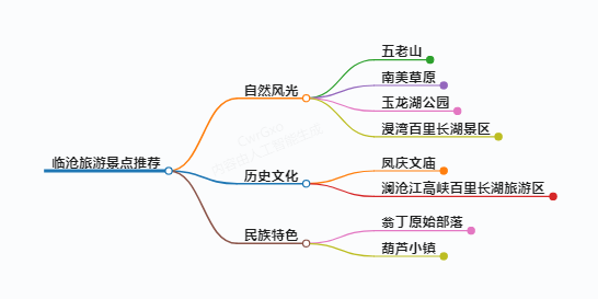 https://www.jiangxilaw.com/shzs/10387.html