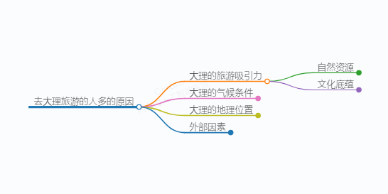 https://www.jiangxilaw.com/shzs/10420.html