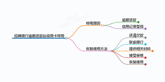 https://www.jiangxilaw.com/lawbk/10459.html