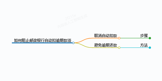 https://www.jiangxilaw.com/lawbk/10472.html