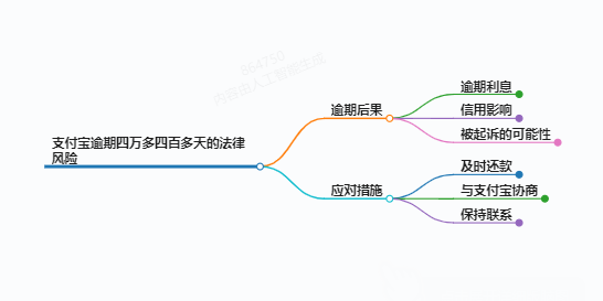 https://www.jiangxilaw.com/lawbk/10476.html