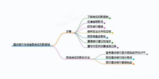 https://www.jiangxilaw.com/lawbk/10485.html