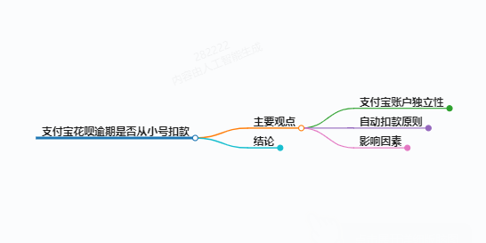 https://www.jiangxilaw.com/lawbk/10493.html