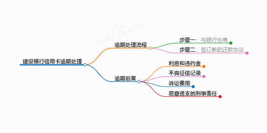 https://www.jiangxilaw.com/lawbk/10511.html