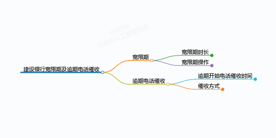 https://www.jiangxilaw.com/lawbk/10519.html