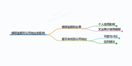 https://www.jiangxilaw.com/lawbk/10548.html