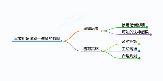 https://www.jiangxilaw.com/lawbk/10568.html