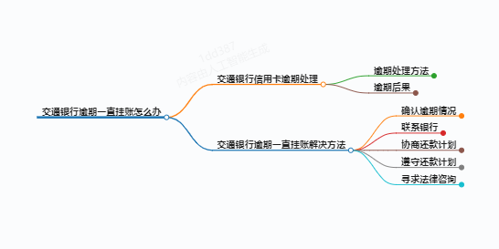 https://www.jiangxilaw.com/lawbk/10572.html