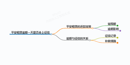 https://www.jiangxilaw.com/lawbk/10578.html
