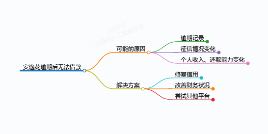 https://www.jiangxilaw.com/lawbk/10607.html