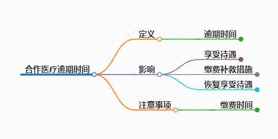 https://www.jiangxilaw.com/lawbk/10609.html