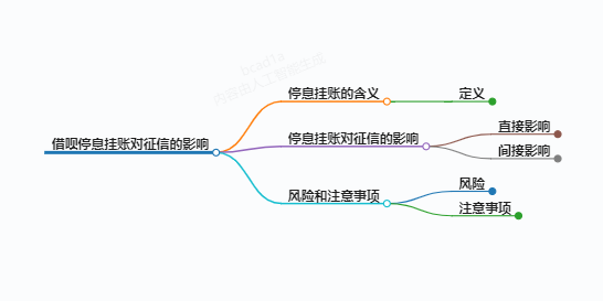 https://www.jiangxilaw.com/lawbk/10610.html