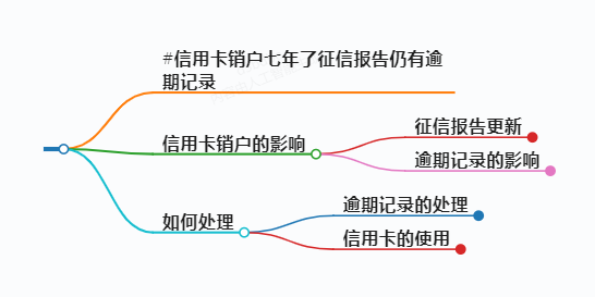 https://www.jiangxilaw.com/lawbk/10648.html