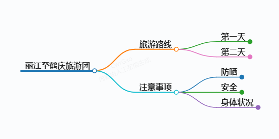 https://www.jiangxilaw.com/shzs/10665.html