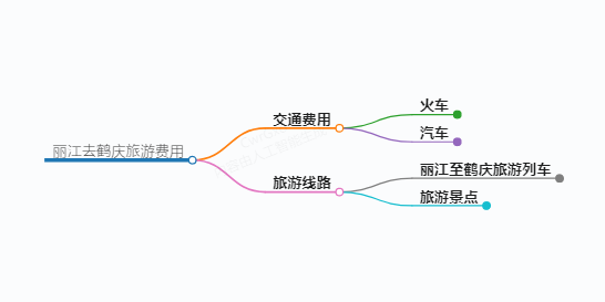 https://www.jiangxilaw.com/shzs/10675.html