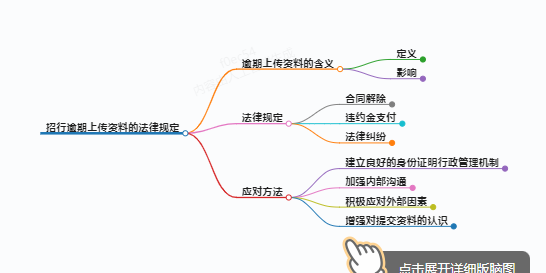 https://www.jiangxilaw.com/lawbk/10708.html