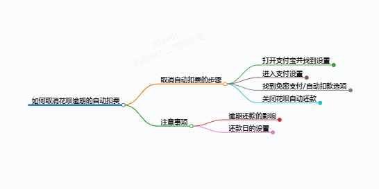 https://www.jiangxilaw.com/lawbk/10717.html