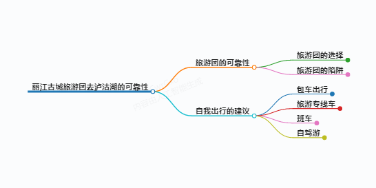 https://www.jiangxilaw.com/shzs/10764.html