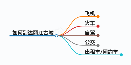 https://www.jiangxilaw.com/shzs/10766.html