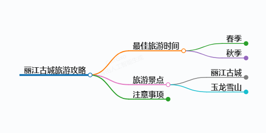 https://www.jiangxilaw.com/shzs/10772.html