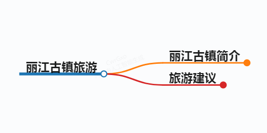 https://www.jiangxilaw.com/shzs/10782.html