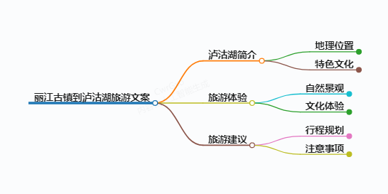 https://www.jiangxilaw.com/shzs/10786.html