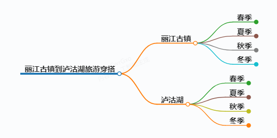 https://www.jiangxilaw.com/shzs/10787.html