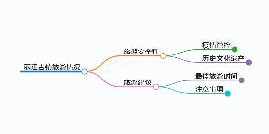 https://www.jiangxilaw.com/shzs/10788.html