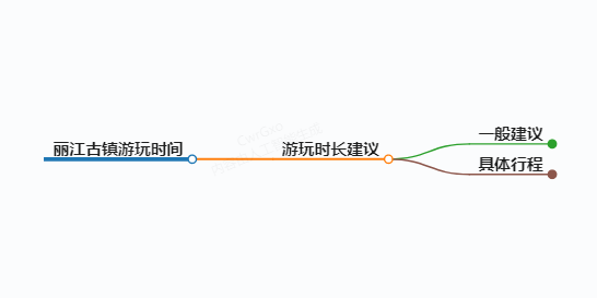 https://www.jiangxilaw.com/shzs/10797.html