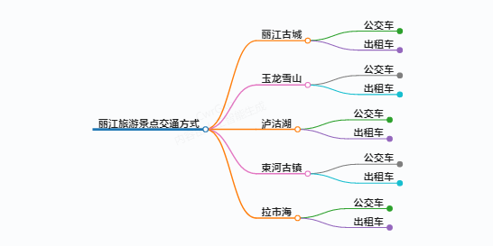 https://www.jiangxilaw.com/shzs/10808.html