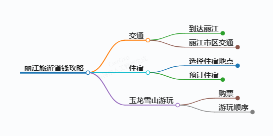 https://www.jiangxilaw.com/shzs/10814.html