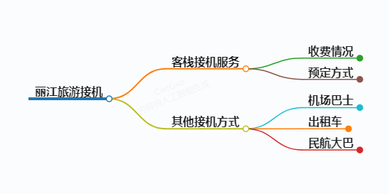 https://www.jiangxilaw.com/shzs/10845.html