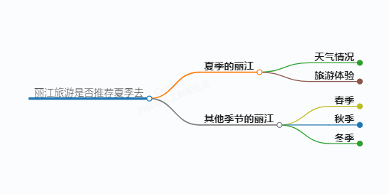 https://www.jiangxilaw.com/shzs/10857.html