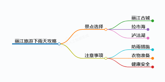 https://www.jiangxilaw.com/shzs/10867.html