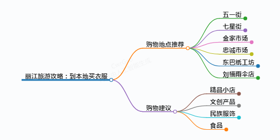 https://www.jiangxilaw.com/shzs/10875.html