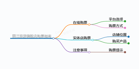 https://www.jiangxilaw.com/shzs/10889.html