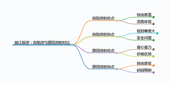 https://www.jiangxilaw.com/shzs/10905.html
