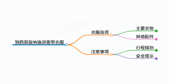 https://www.jiangxilaw.com/shzs/10931.html