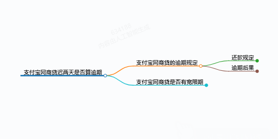https://www.jiangxilaw.com/lawbk/10983.html