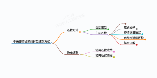 https://www.jiangxilaw.com/lawbk/10985.html