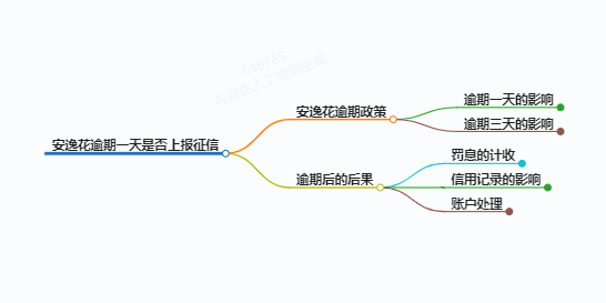 https://www.jiangxilaw.com/lawbk/10994.html