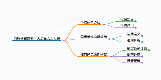 https://www.jiangxilaw.com/lawbk/11003.html