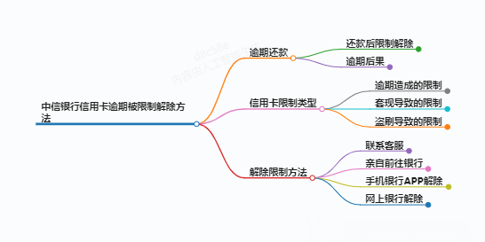 https://www.jiangxilaw.com/lawbk/11004.html