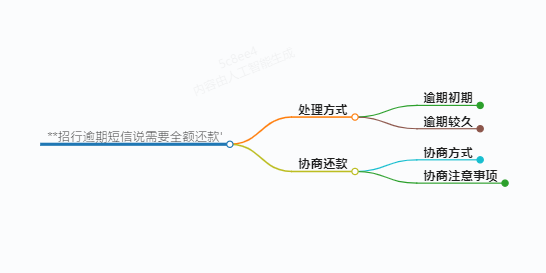 https://www.jiangxilaw.com/lawbk/11006.html