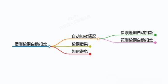 https://www.jiangxilaw.com/lawbk/11008.html