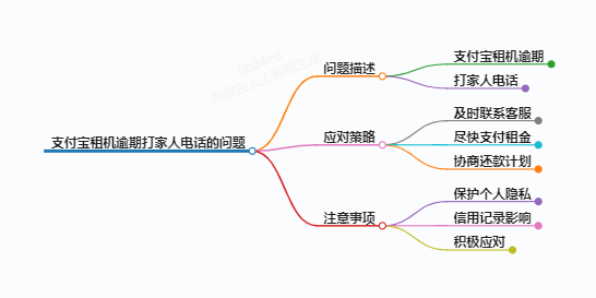 https://www.jiangxilaw.com/lawbk/11030.html