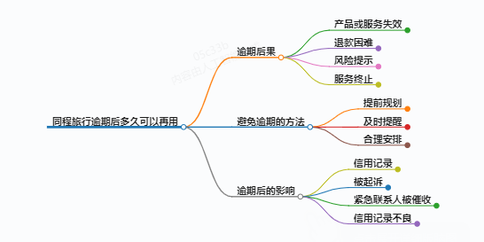https://www.jiangxilaw.com/lawbk/11031.html