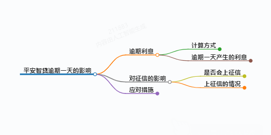 https://www.jiangxilaw.com/lawbk/11036.html